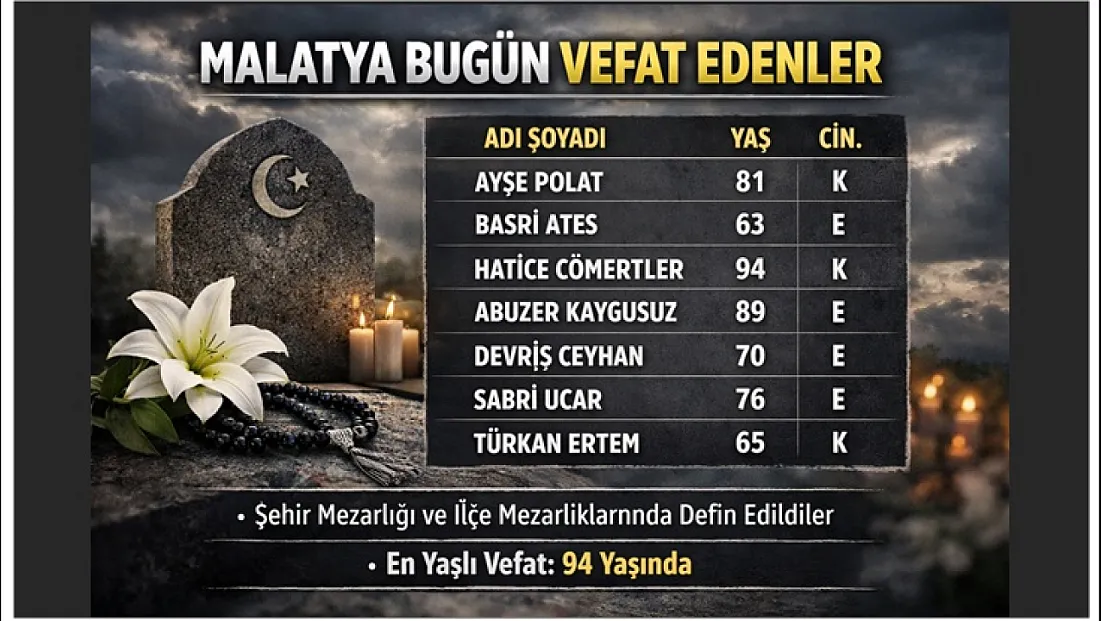 7 Vatandaş Son Yolculuğuna Uğurlandı