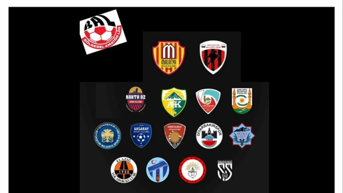 Battalgazi Belediyespor Sahasında 1 Puanla Yetindi