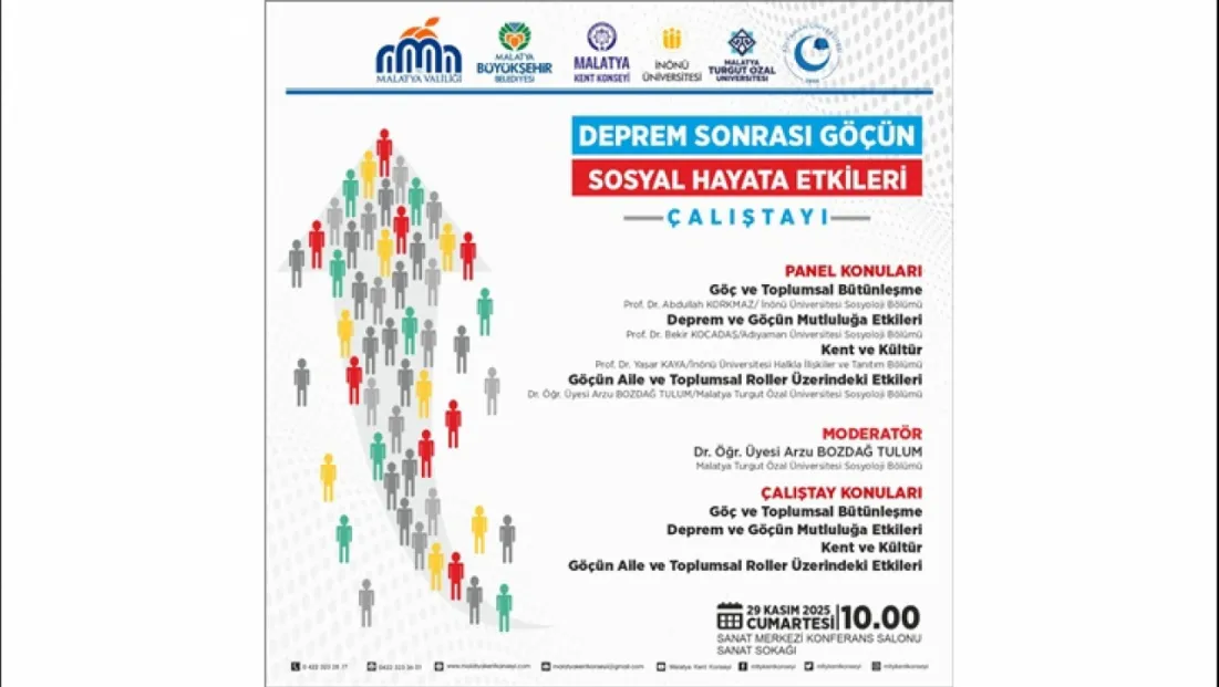 Malatya’da ‘Deprem ve Göç’ Çalıştayının Yedincisi 29 Kasım’da Düzenleniyor