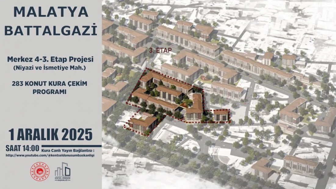 Tamamlanan Konut ve İşyeri Kuraları 1 Aralık'ta Çekiliyor