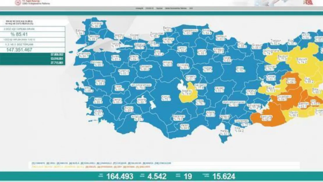 19 Nisan koronavirüs tablosu açıklandı!