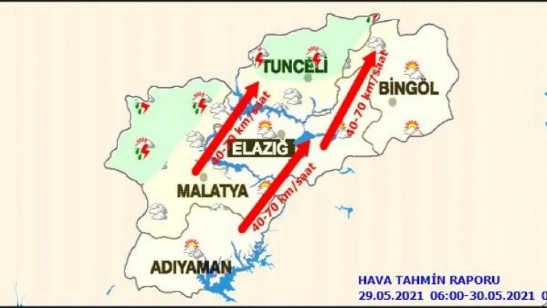 Bölgemizde Günlük Hava Tahmin Raporu