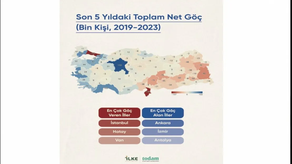 Deprem ve Geçim Krizi Türkiye'nin Göç Haritasını Değiştirdi