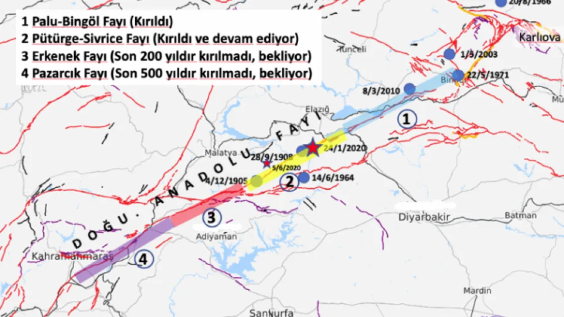 Dün 4,1 Bugün 5,6 Şiddetinde deprem meydana geldi