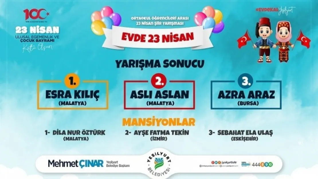 Evde 23 Nisan' Şiir Yarışmasına Malatya Ve Farklı Kentlerden 372 Eser Gönderildi