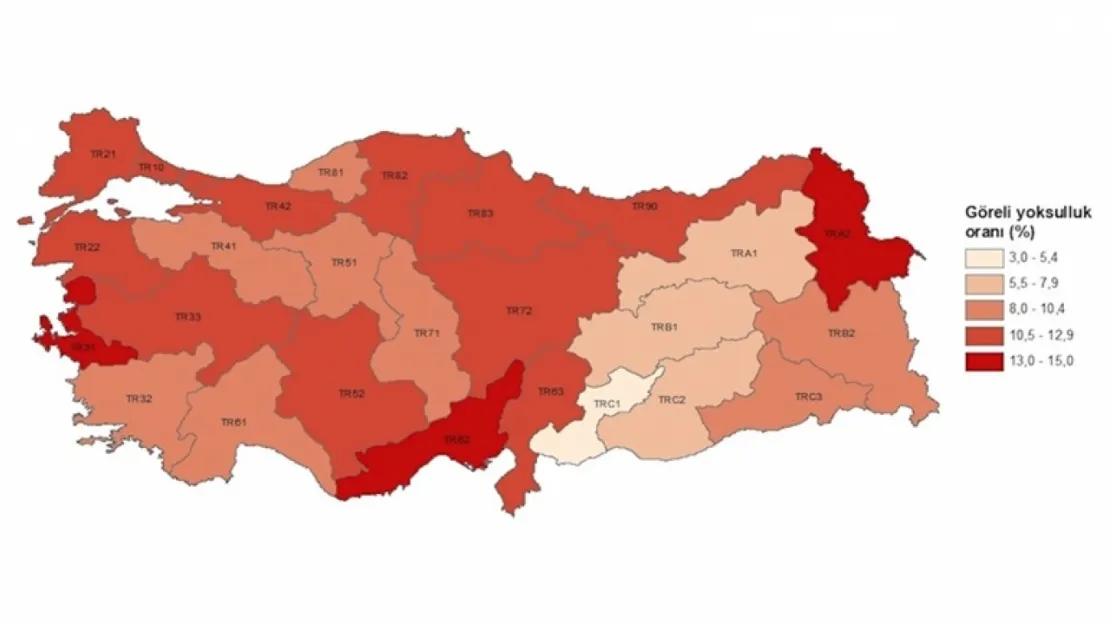 Göreli yoksulluk oranı yüzde 13,9 oldu