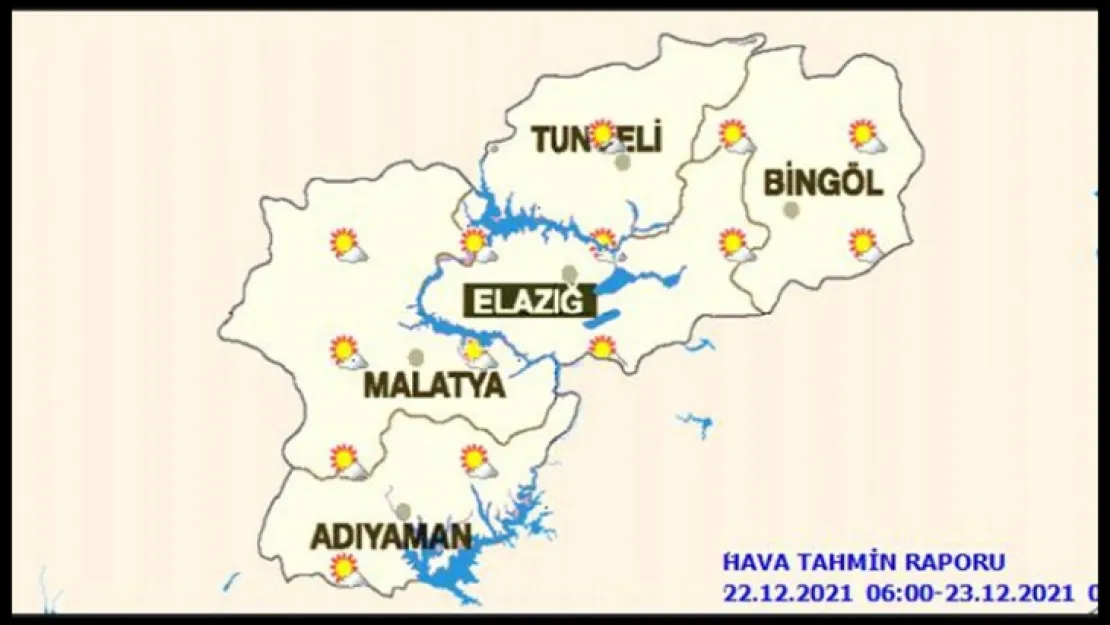 Günlük Hava Tahmin Raporu