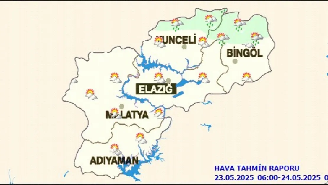 Günlük Hava Tahmin Raporu