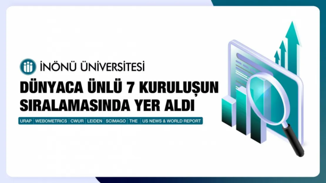 İnönü Üniversitesi Dünyaca Ünlü 7 Kuruluşun Sıralamasında Yer Aldı