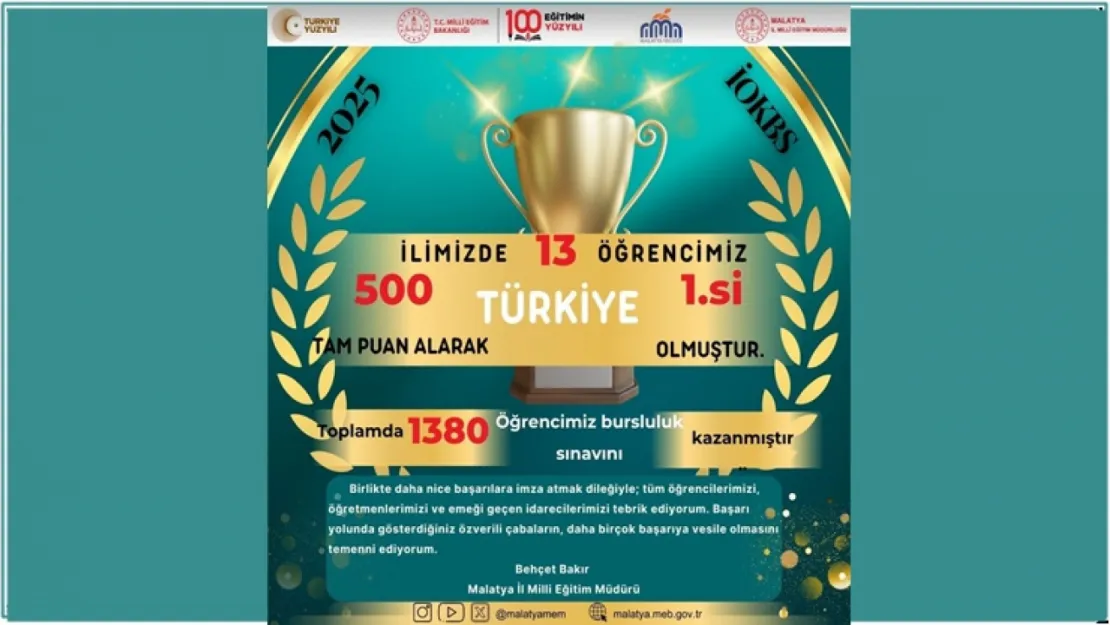 Malatya'da 13 Türkiye Birincisi!