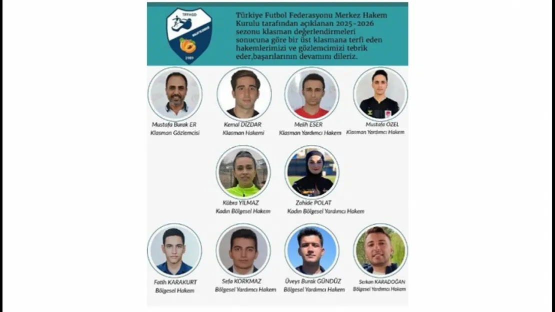 Malatya'da 9 Hakem Ve 1 Gözlemci Bulundukları Klasmanlardan Bir Üst Klasmana Terfi Etti.