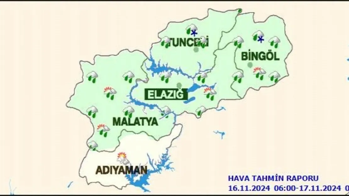 Malatya'da Bugün Hava Durumu