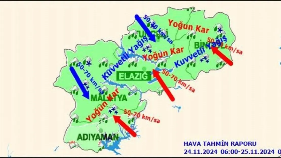 Malatya'da Bugün Hava Durumu