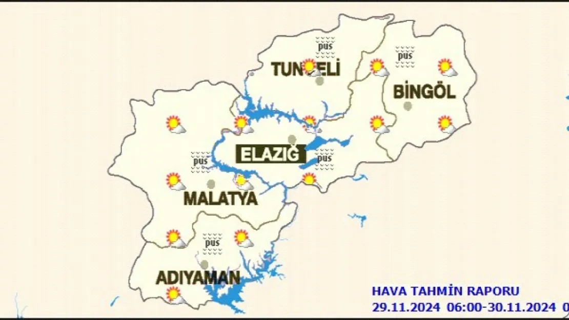 Malatya'da Bugün Hava Durumu