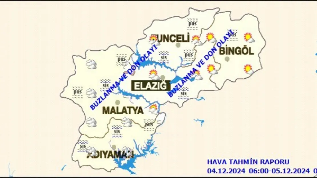 Malatya'da Bugün Hava Durumu