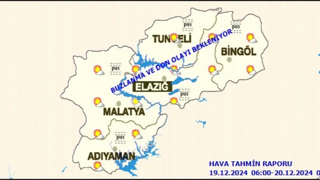 Malatya'da Bugün Hava Durumu