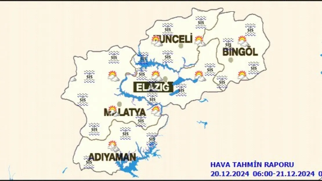 Malatya'da Bugün Hava Durumu