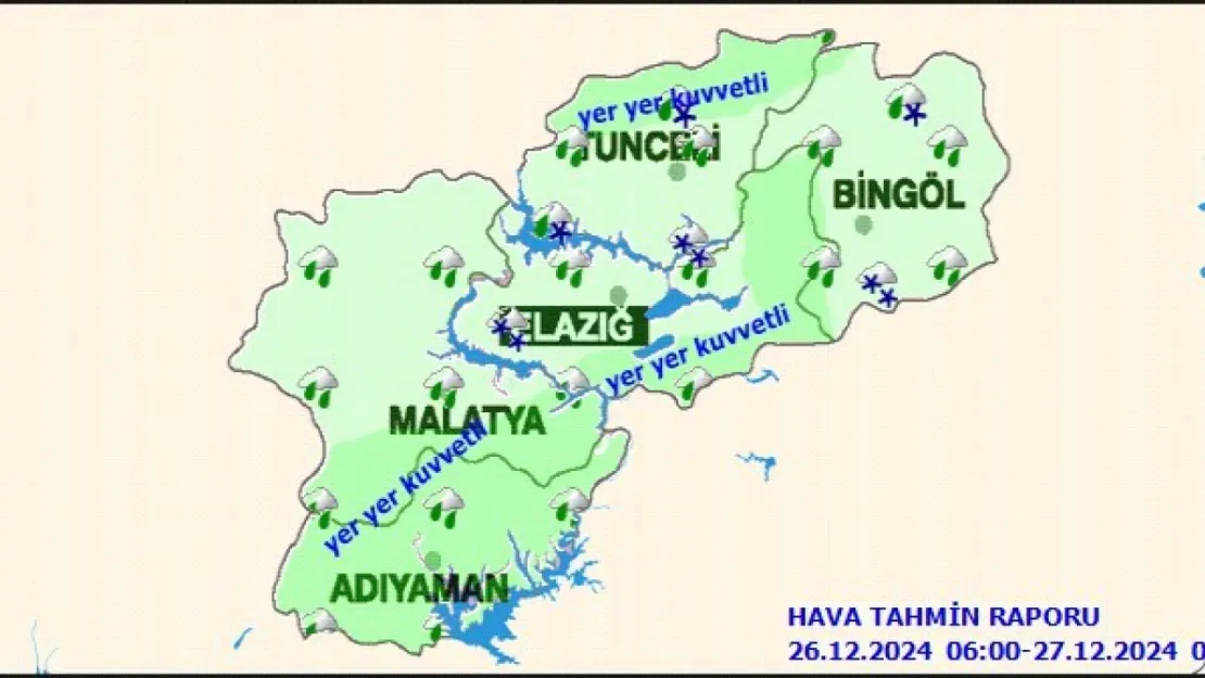 Malatya'da Bugün Hava Durumu