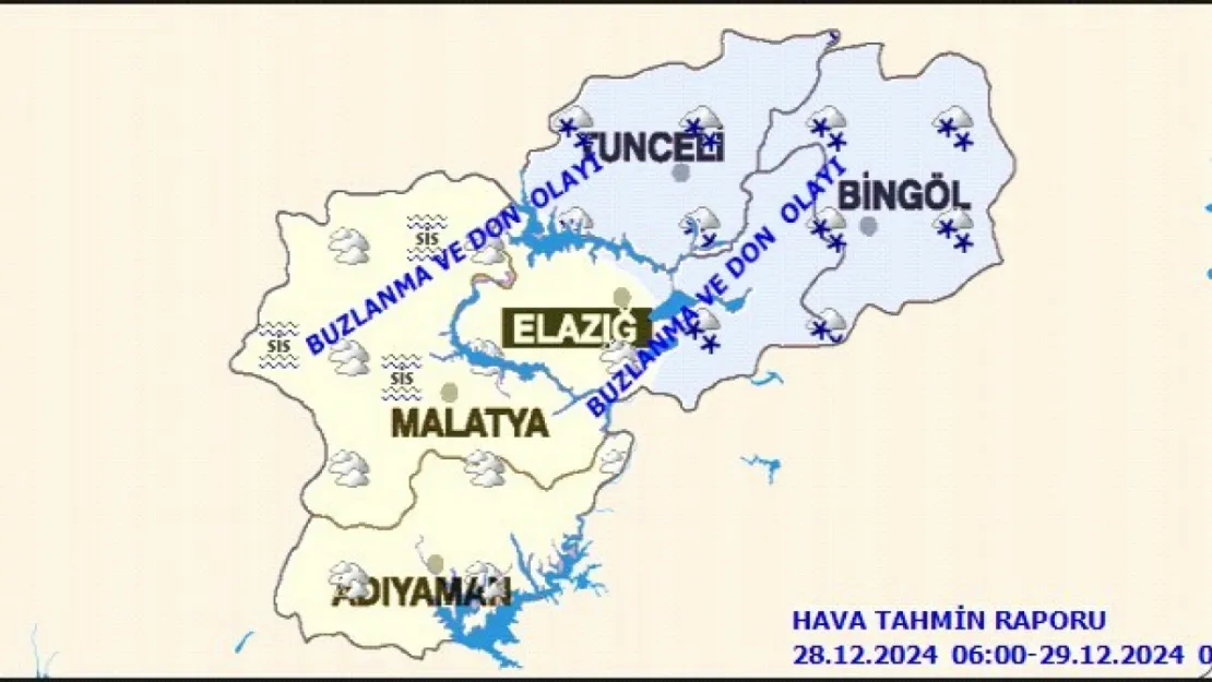 Malatya'da Bugün Hava Durumu