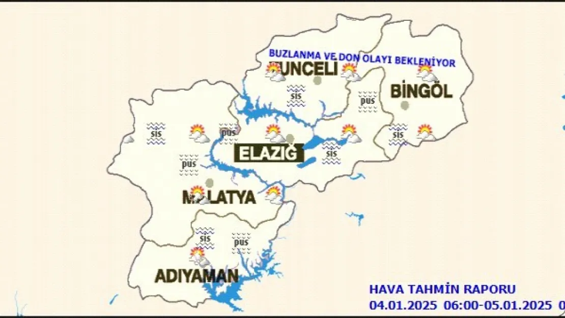 Malatya'da Bugün Hava Durumu