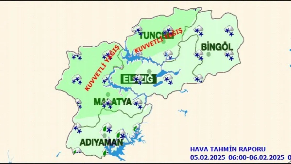 Malatya'da Bugün Hava Durumu