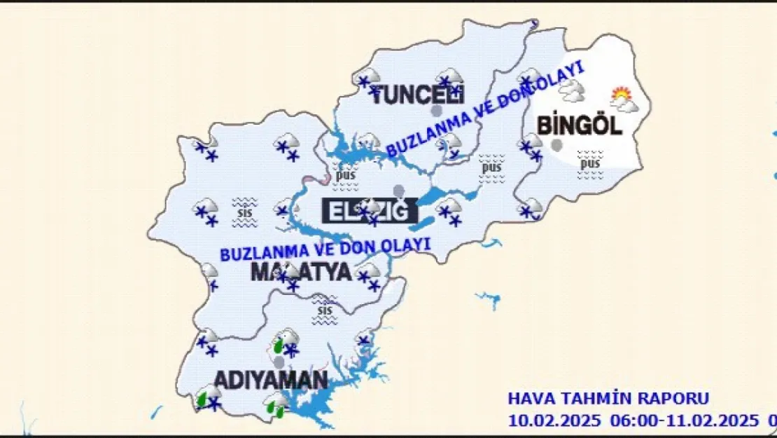 Malatya'da Bugün Hava Durumu