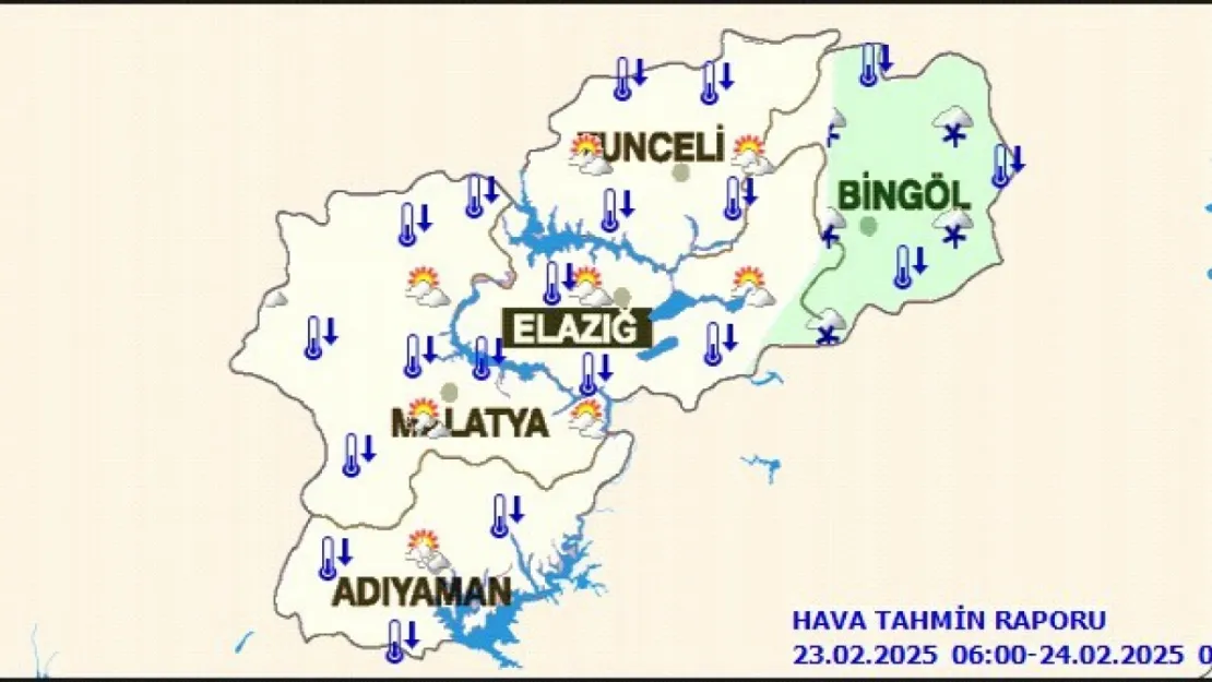 Malatya'da Bugün Hava Durumu