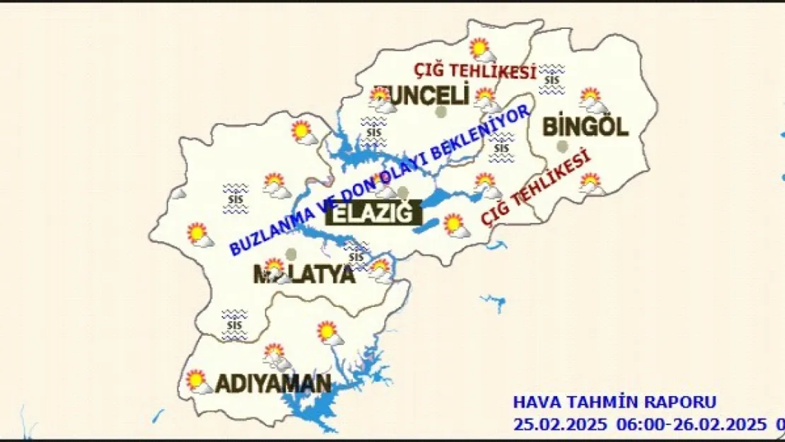 Malatya'da Bugün Hava Durumu