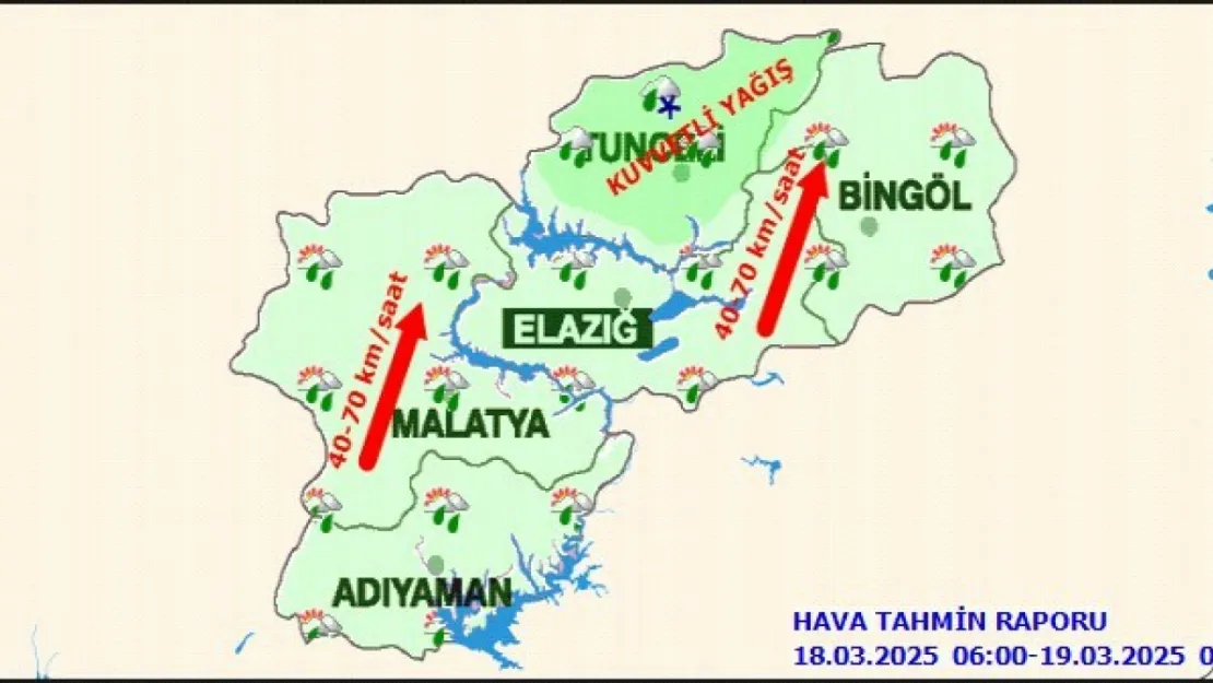 Malatya'da Bugün Hava Durumu