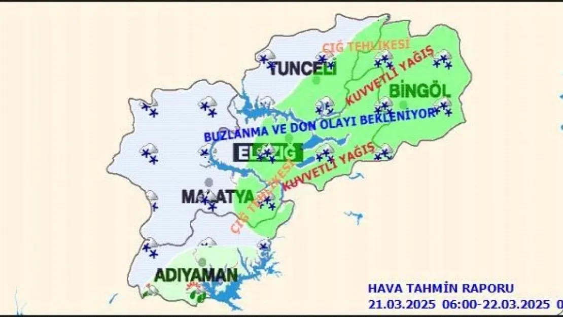 Malatya'da Bugün Hava Durumu