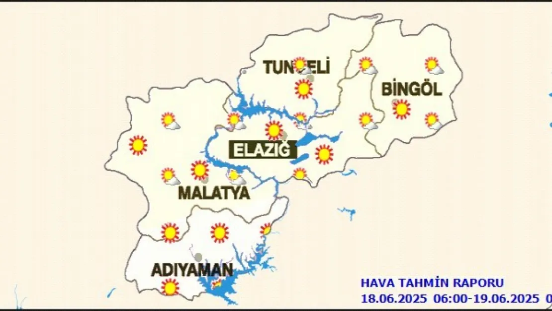 Malatya'da Bugün Hava Durumu