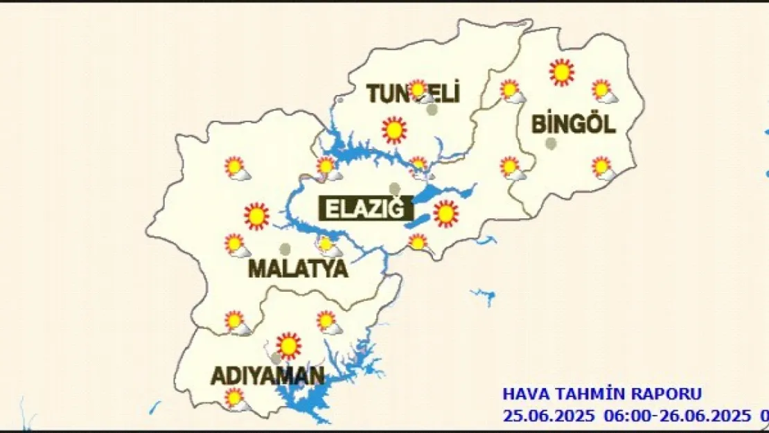 Malatya'da Bugün Hava Durumu
