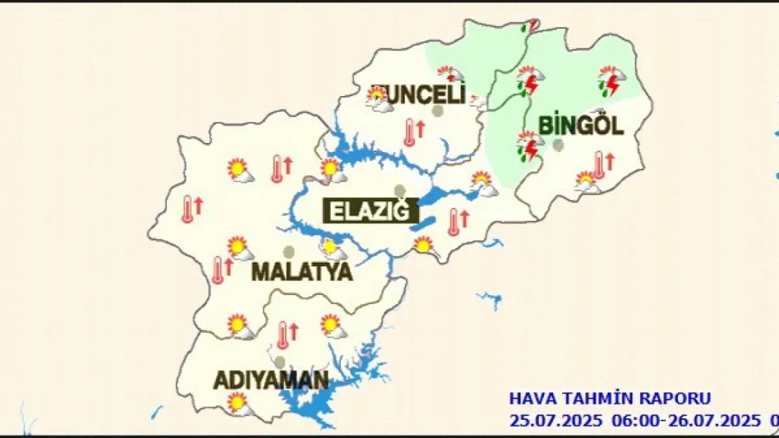 Malatya'da Bugün Hava Durumu