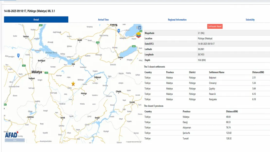 Malatya'da deprem