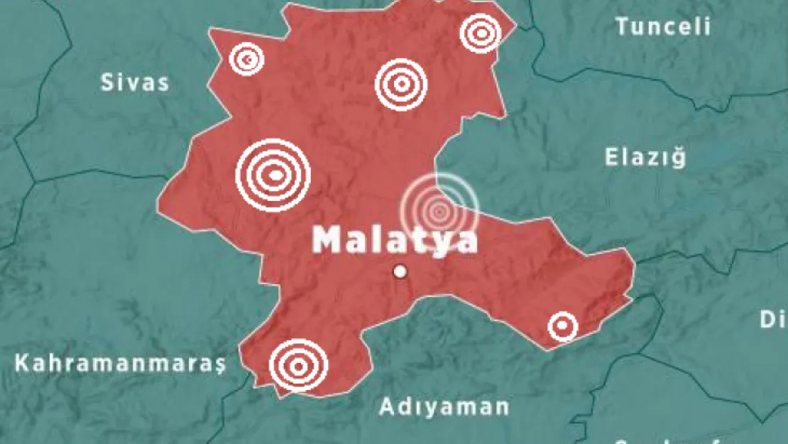 Malatya Fayı 7,4 Büyüklüğünde Deprem Üretebilir!