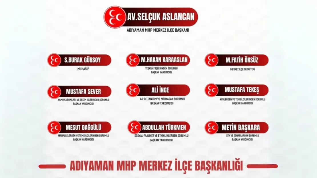 MHP Adıyaman Merkez İlçe Başkanlığı'nın yeni divan kurulu belirlendi