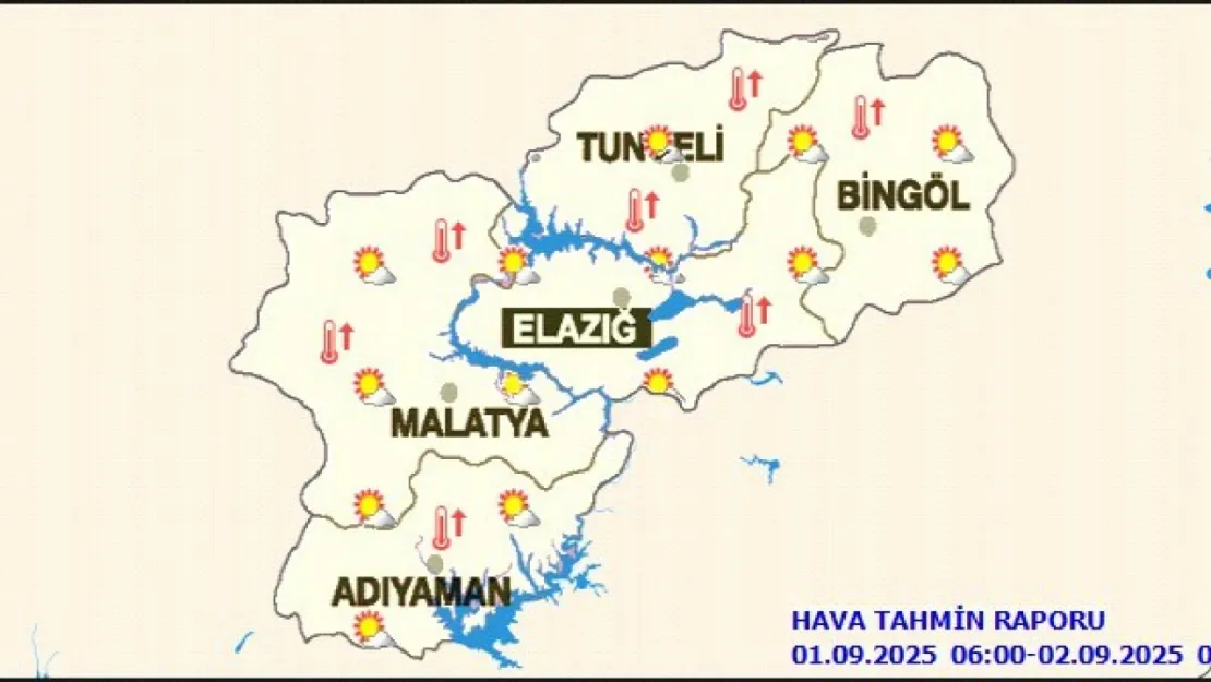 Mlalatya'da Bugün Hava Durumu