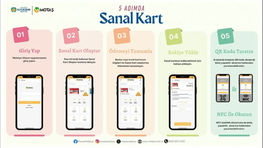 Motaş Sanal Kart Uygulamasını Başlattı