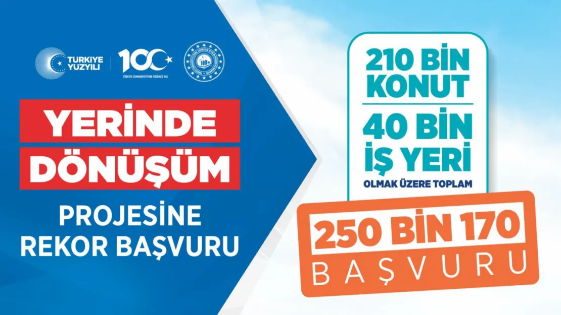 Yerinde Dönüşüm projesine başvurular her geçen gün daha da artıyor!