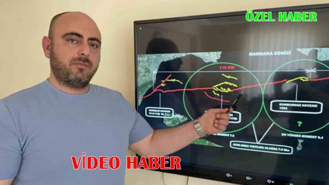 Yıkıcı Deprem Beklentisi Yok, Spekülatif Söylemlere İtibar Edilmemeli