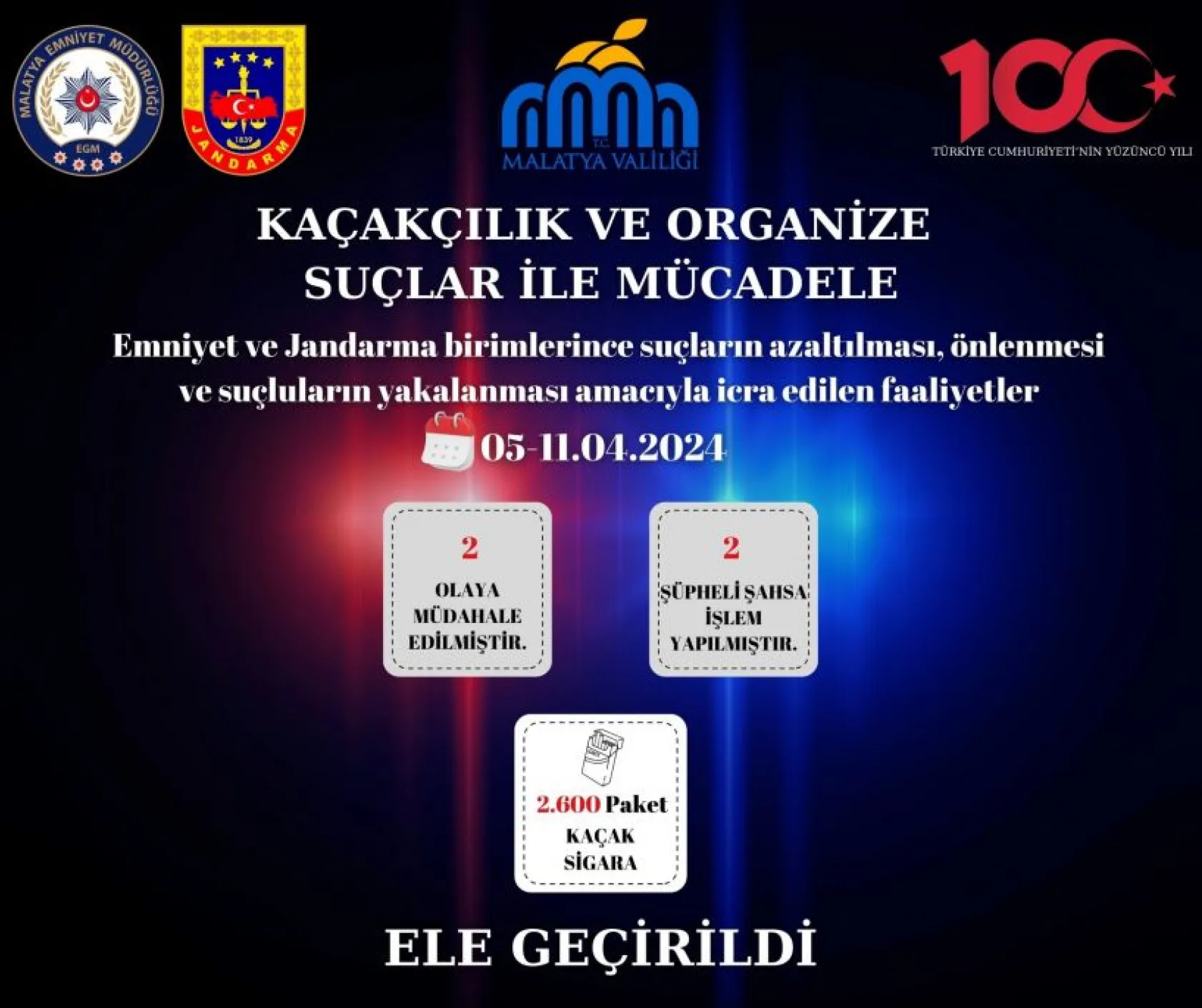 Emniyet ve Jandarmanın suç ve suçlularla mücadelesi