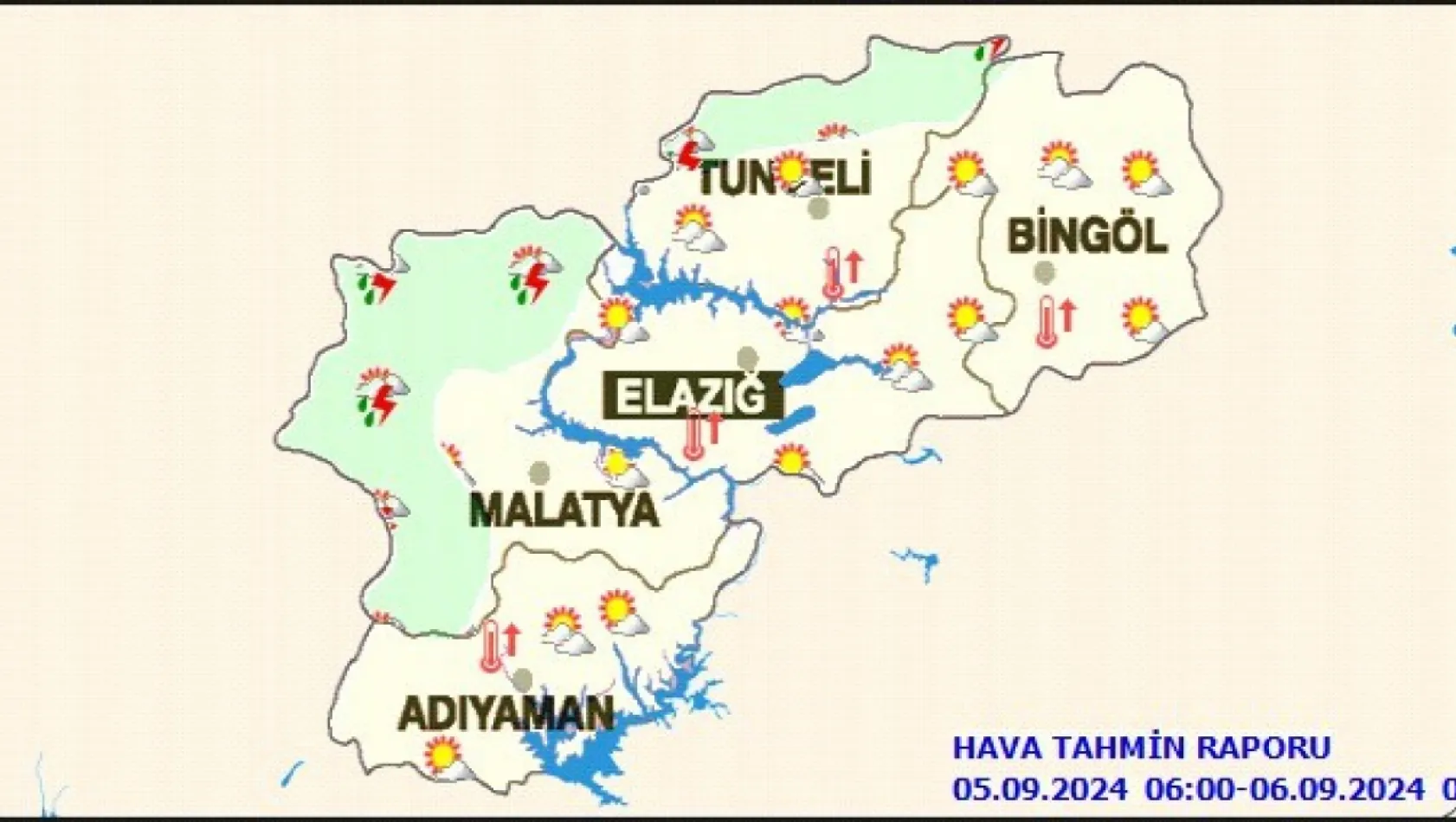 Günlük Hava Tahmin Raporu