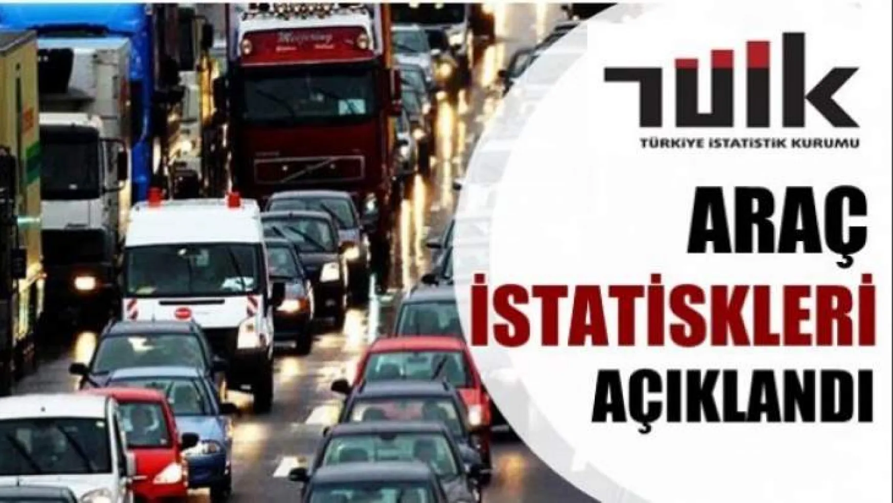Malatya'da trafiğe kayıtlı araç sayısı Temmuz ayı sonu itibarıyla 175 187 oldu.