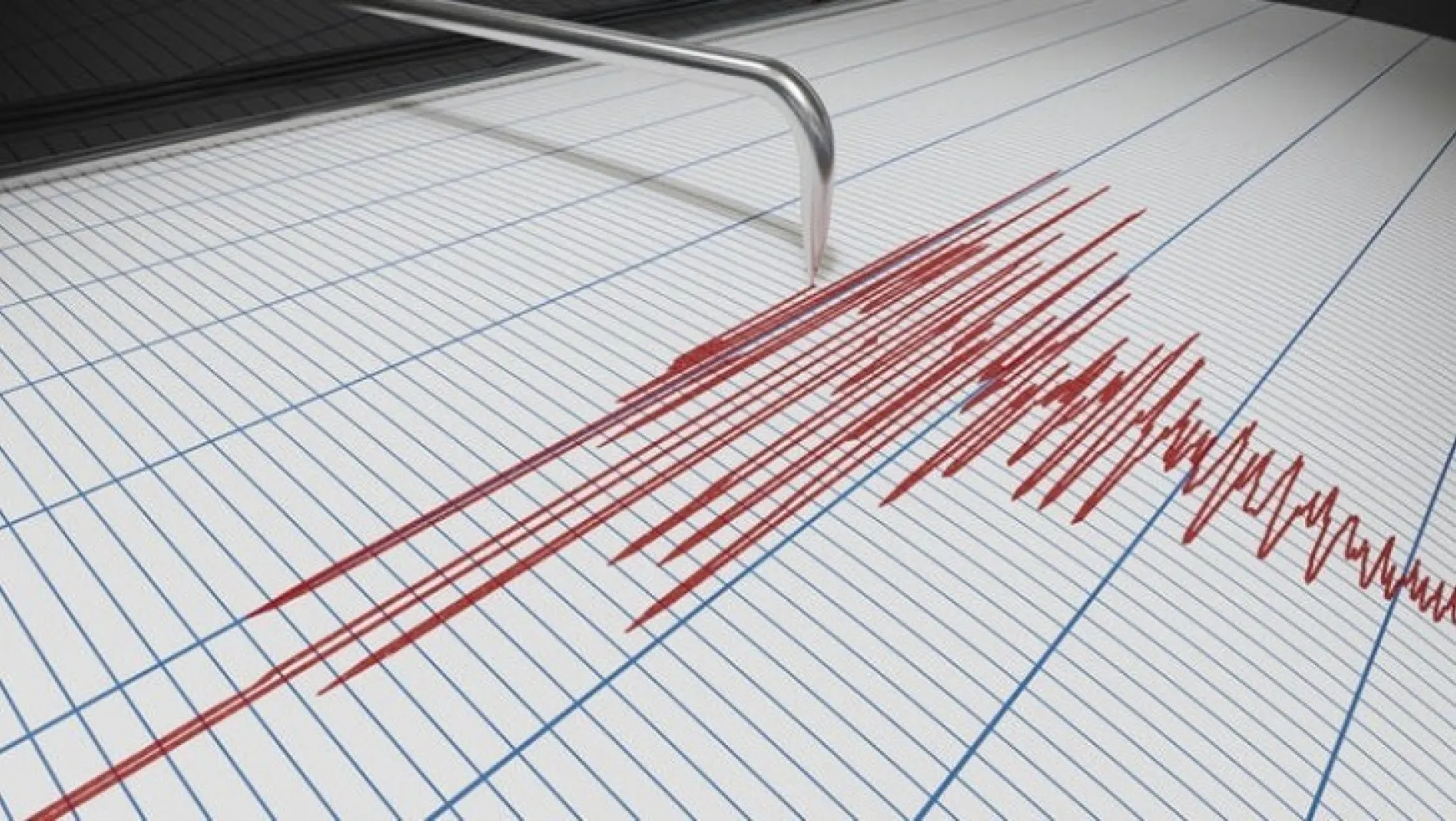 Malatya'da Korkutan 5.7 Şiddetindeki Deprem