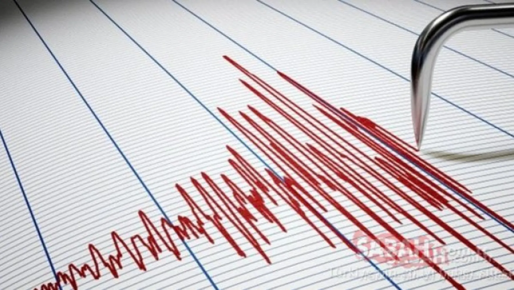 Malatya'da Korkutan deprem