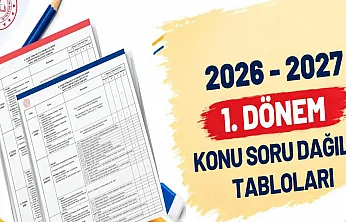 2026-2027 Eğitim Yılı Ortak Yazılı Sınavlarının Konu ve Soru Dağılımları Yayımlandı
