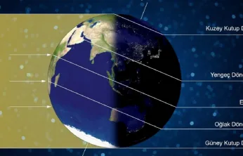 21 Aralık: Neden yılın en uzun gecesi?