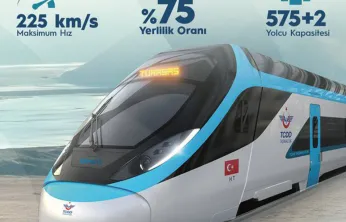 225 km/saat Hızlı Tren Üretiminde Sona Yaklaşıldı