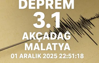 Akçadağ'da 3.1 Büyüklüğünde Deprem