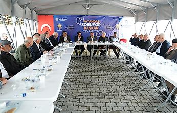 Battalgazi'de Sokaklar Yenilenecek! Çalışmalar 2027'ye Kadar Sürebilir